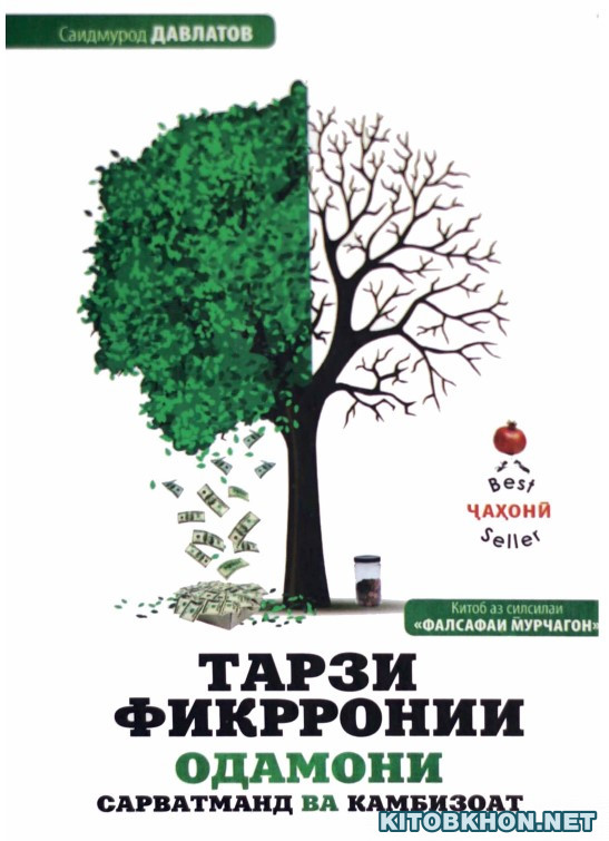 Тарзи фикрронии одамони сарватманд ва камбизоат